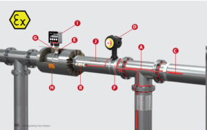 Eltherm Isıtıcı Kablo